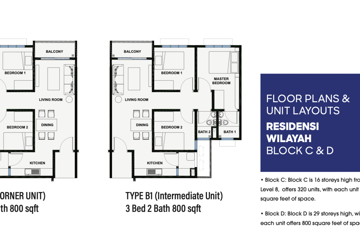 Layout Putrajaya, Present 7