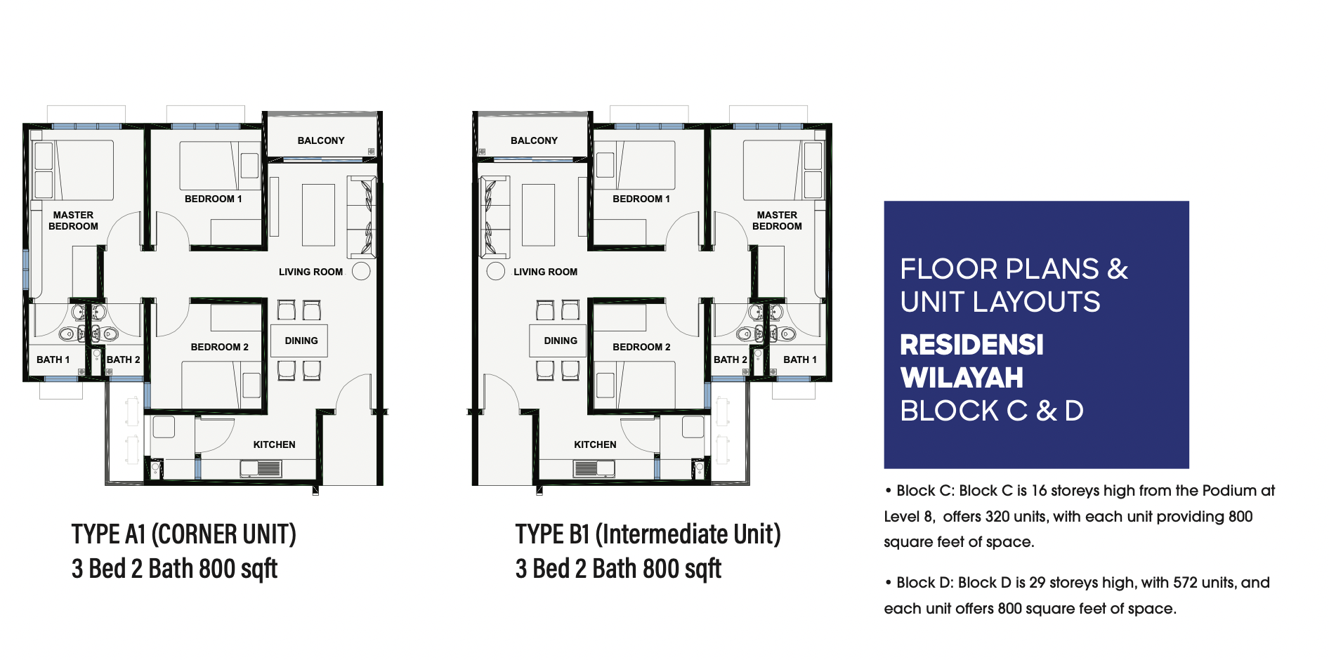 Layout Putrajaya, Present 7