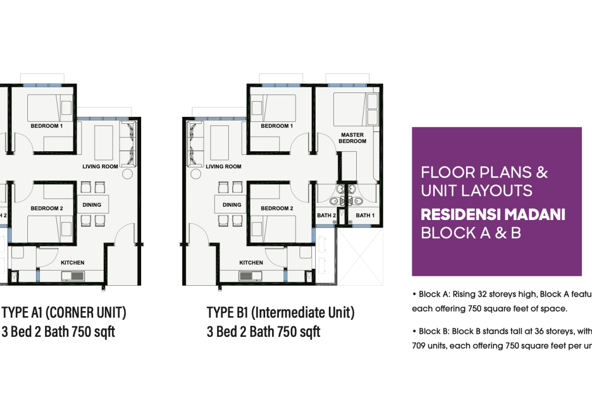 Layout Putrajaya, Present 7