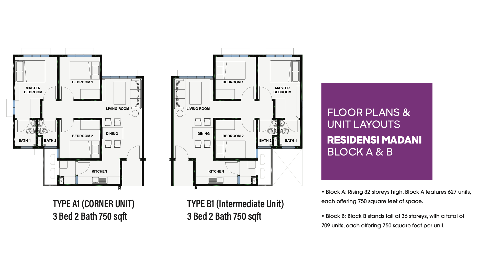 Layout Putrajaya, Present 7