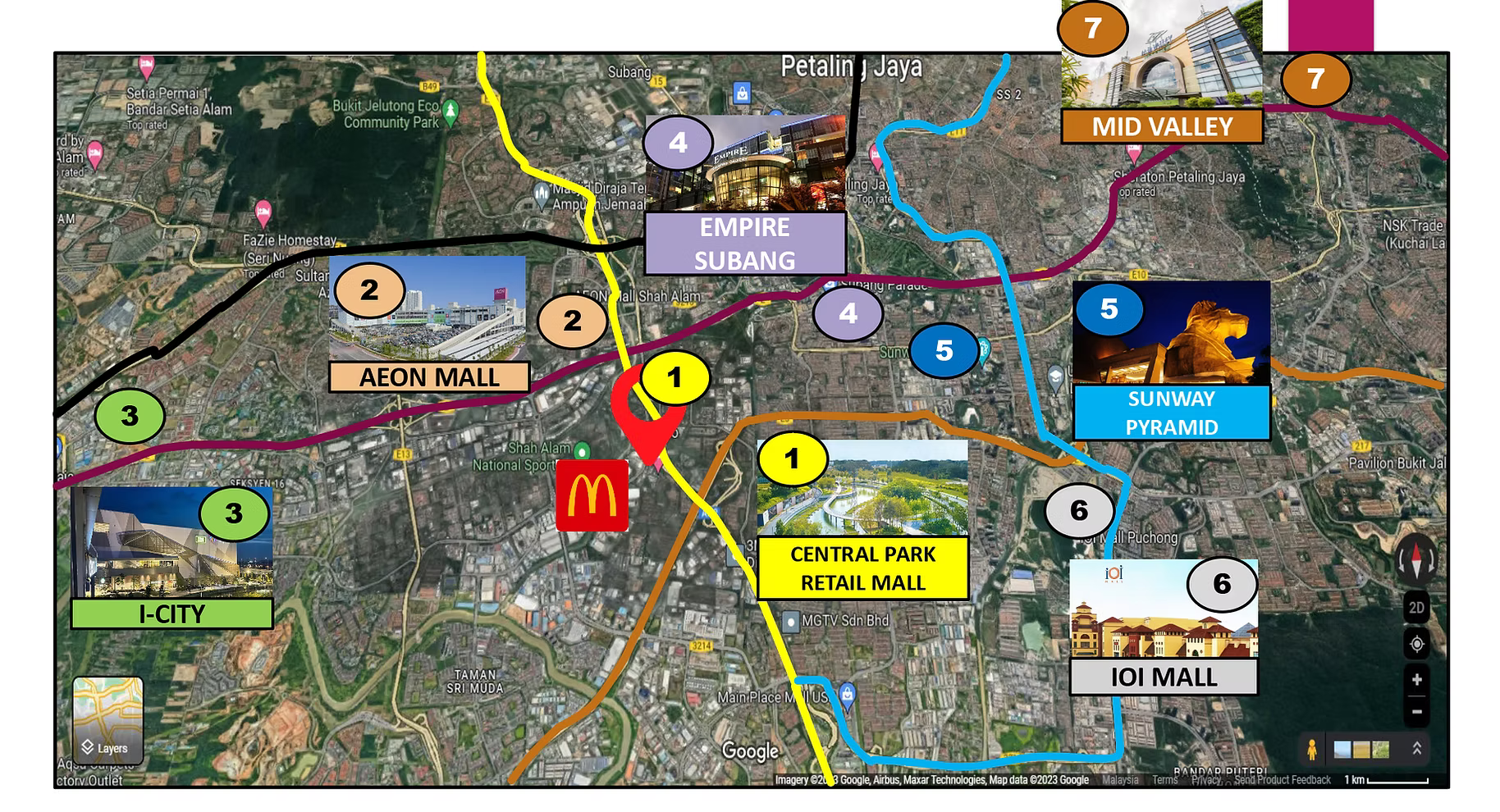 Rumah selangorku in subang - project name HARMONI TWL location
